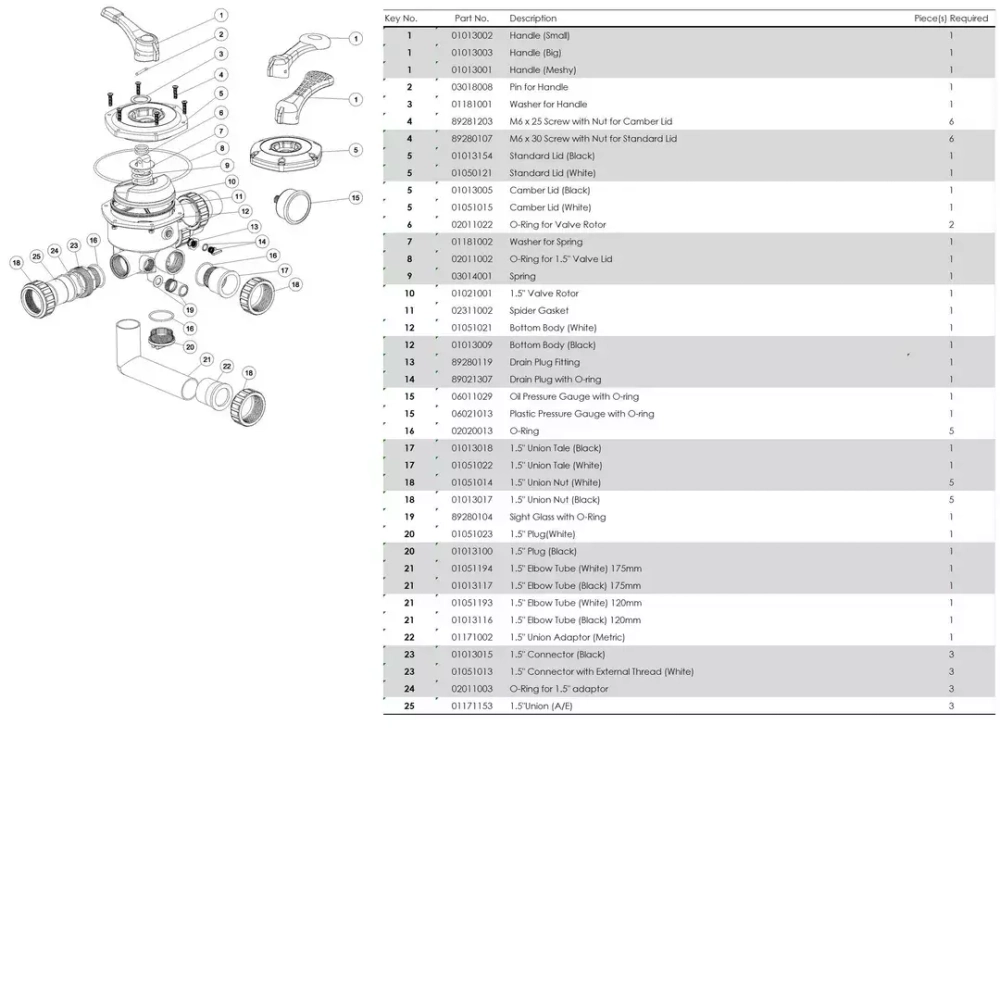 Фильтр песочный для бассейна S650 мотаный - 15.6 м³/ч, песок 145кг, Ø636мм, подкл. Ø50мм - AquaViva