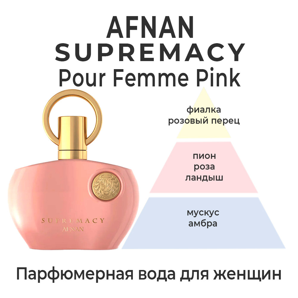 Afnan Supremacy Pour Femme Pink — парфюмерный подарочный набор для женщин. Описание аромата.