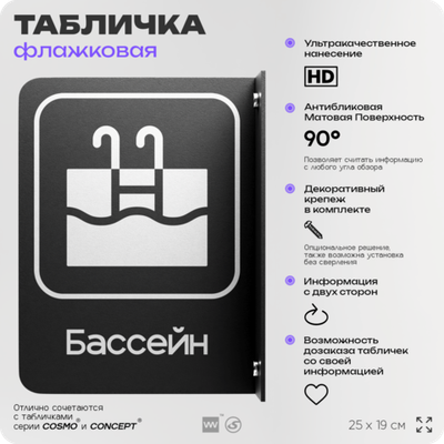 Табличка Бассейн флажковая на стену, двусторонняя с крепежом, 19 х 25 см, для офиса, кафе, ресторана, серия COSMO, Айдентика Технолоджи