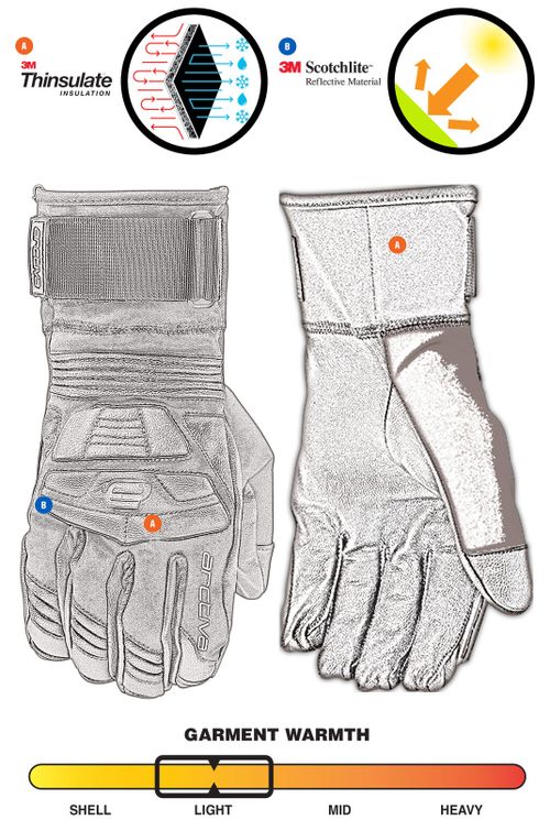 Rove Glove / Черный