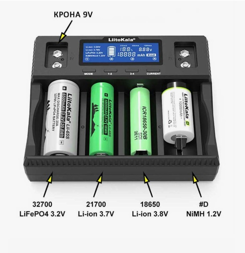Зарядное устройство USB на 4 АКБ 18650 LiitoKala Lii-D4XL