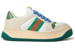 Gucci Screener (Женская размерная сетка)