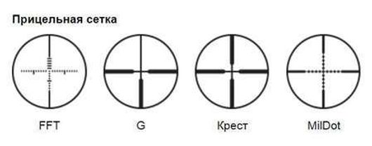 Прицел оптический Пилад 12х50 F