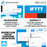 WiFi Реле Sonoff THR320D Elite (Работает с Алисой)