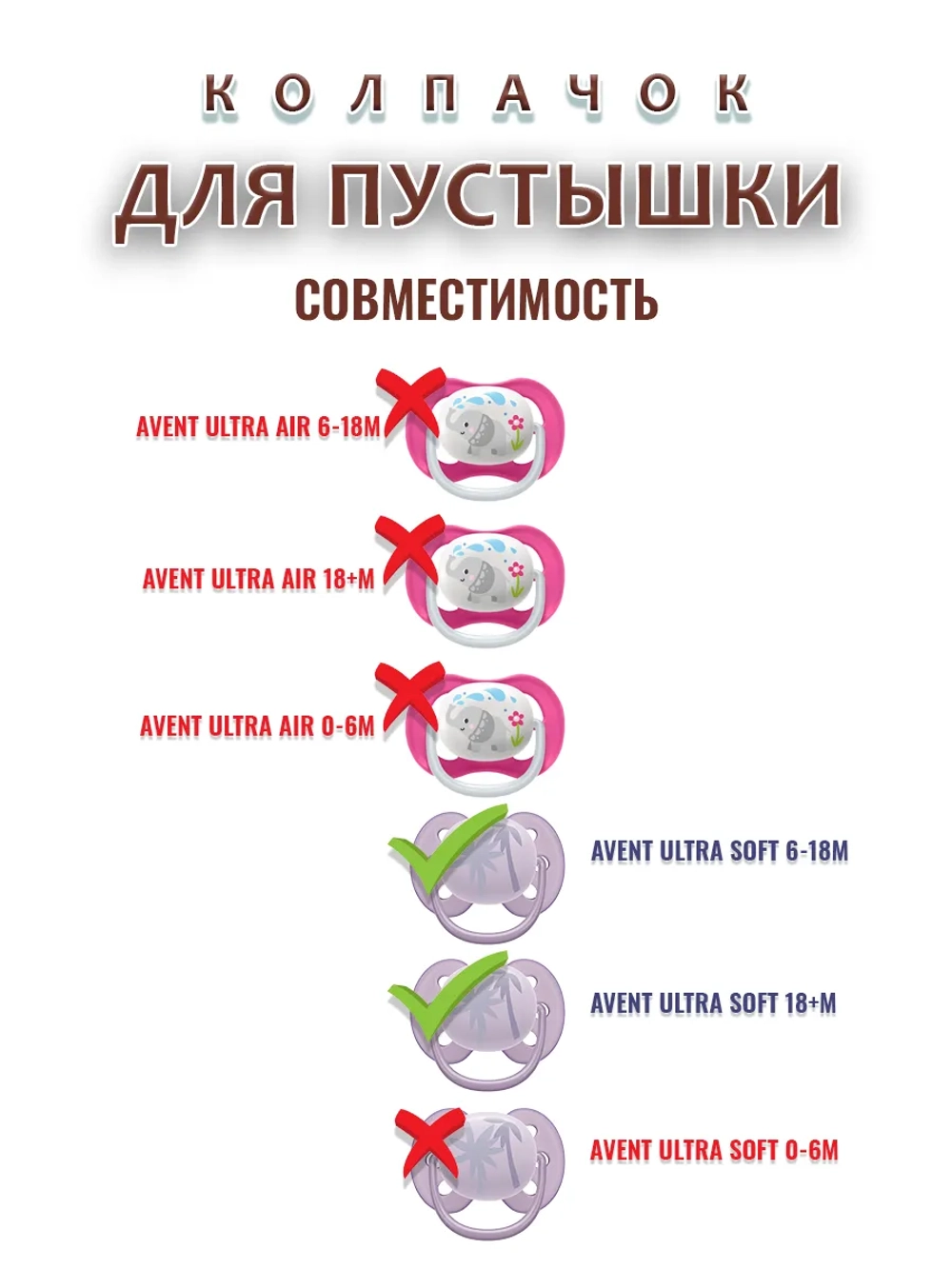 Колпачок для соски пустышки AVENT ultra soft 6-18m 18+m