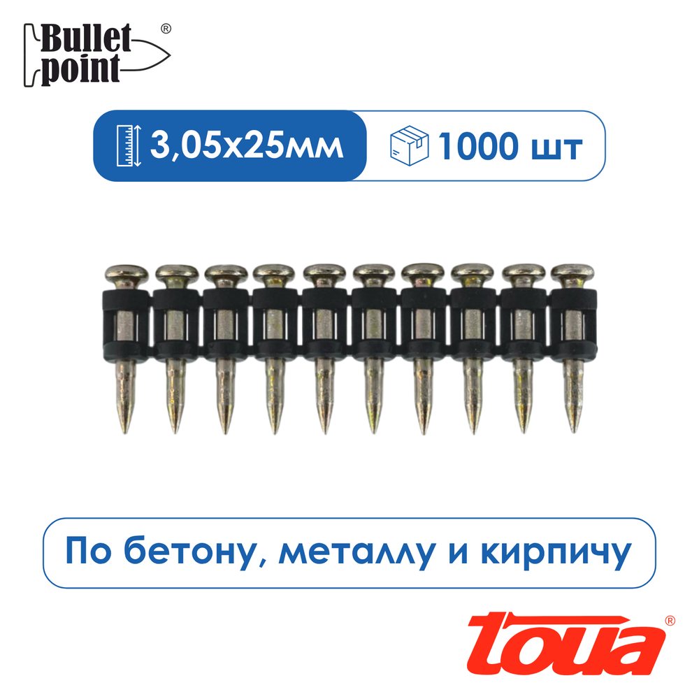 Гвоздь тип CN диаметр 3.05 мм длина 15/17/19/22/25/32/50/60/65 мм усиленный c кованным острием, гальванизированный, упаковка 1000 шт.