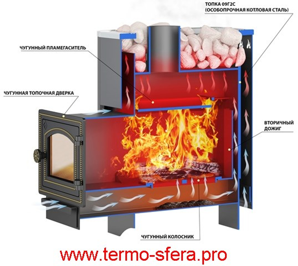 Печь ВЕЗУВИЙ Русичъ Антрацит 16 (ДТ-3С)