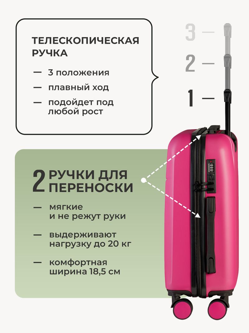 Чемодан S с кейсом в комплекте Розовый
