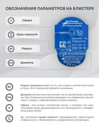 Однодневные контактные линзы Ultra ONE DAY (уп. 90 линз)