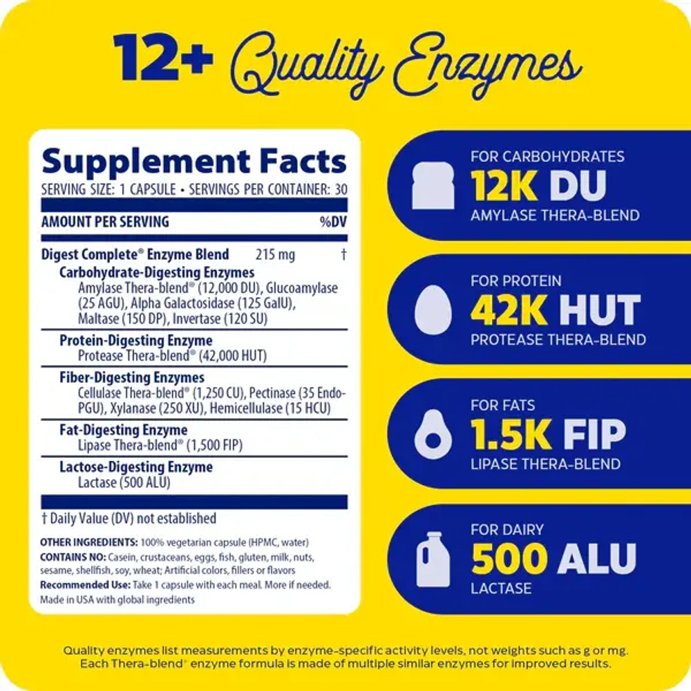 Digest Complete™ Капсулы Enzymedica