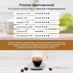 Кофе в капсулах Caffitaly Prezioso