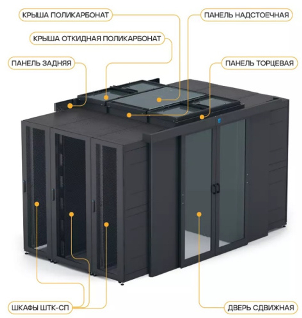Панель ЦМО ЦОД-СП-Ф1-48-9005