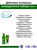 Набор для проблемных волос