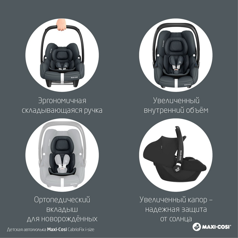 Детская коляска Maxi-Cosi Leona² Oria 3 в 1 с автокреслом CabrioFix Essential graphite 1204204110 Twillic Graphite/1507750111 Essential Graphite