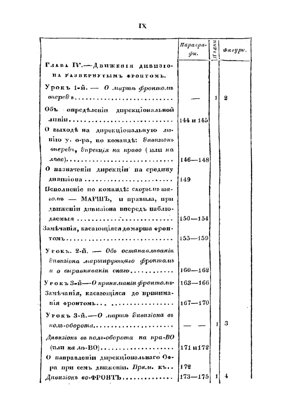 Воинский устав о пехотной службе. Книга 1. Часть 2 | Нет автора