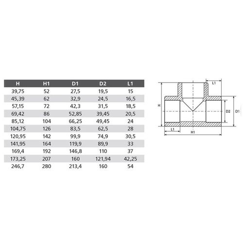 Тройник полипропиленовый 20 мм TEBO