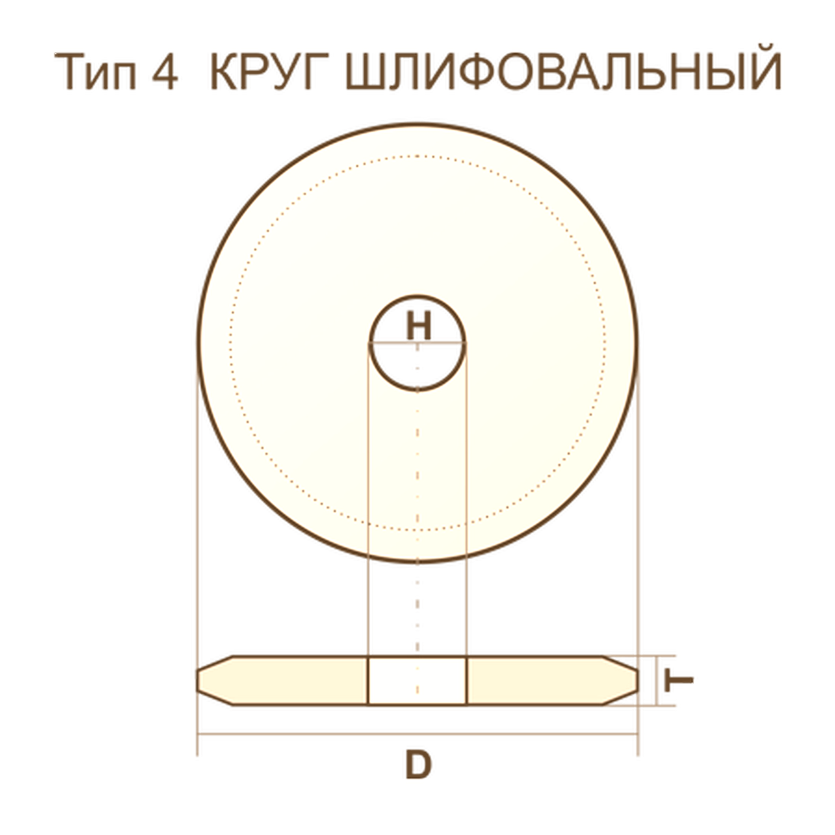 Круг шлифовальный керамический 400х32х127 25A 50 м/с Угол40 u-5