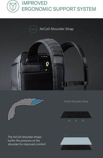 Рюкзак Korin Flippack Pro