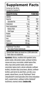 Designs For Health - Performance Peptides™ Bar 12 bar
