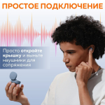 Наушники беспроводные Xiaomi Redmi Buds Essential синий