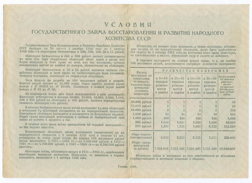 Облигация 200 рублей 1946 год. Заем восстановления и развития народного хозяйства. Серия № 018692. VF