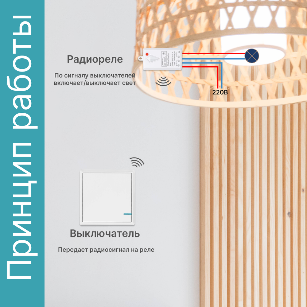 Дистанционный выключатель GRITT Practic SX 1кл. белый комплект: 1 выкл. IP67, 1 радиореле 1000Вт, A181101XW