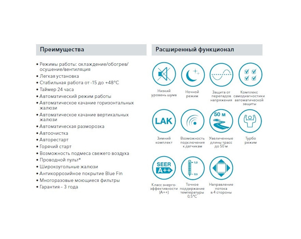 Напольно-потолочный кондиционер Electrolux EACU/I-18H/DC/N3/EACO/I-18H/DC/N3 Inverter