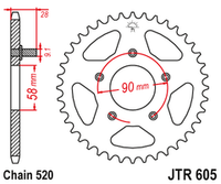 JTR605