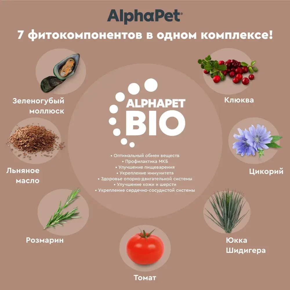 AlphaPet Superpremium Сухой корм для собак мелких пород с индейкой и рисом, 500 гр
