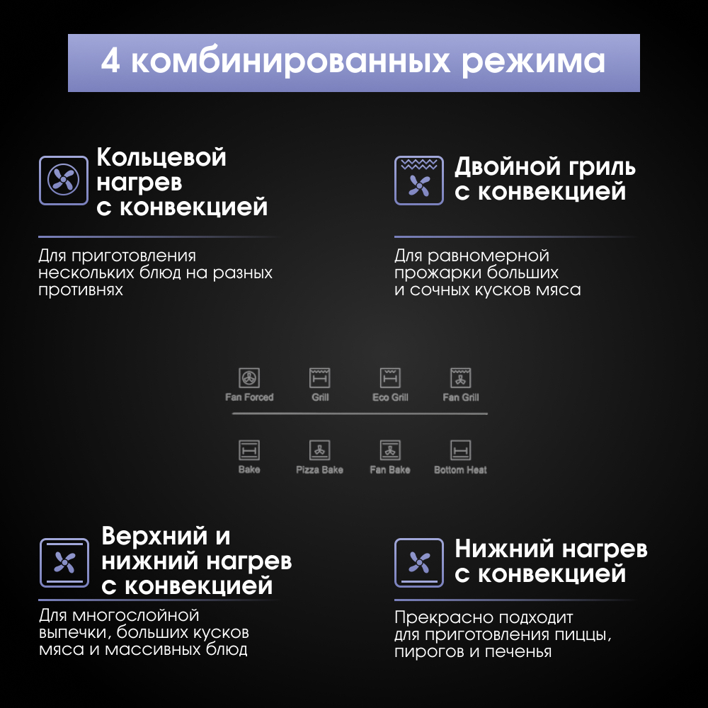 Электрический духовой шкаф Zigmund & Shtain E 168 W