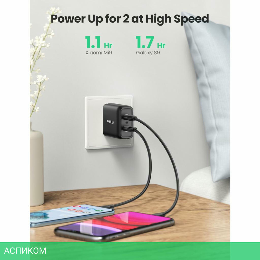 Сетевое зарядное устройство Ugreen CD161-10216 Black (10216)
