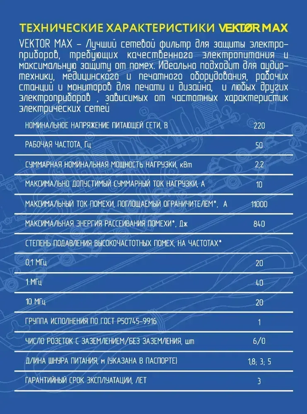 Сетевой фильтр с максимальными защитными характеристиками Vektor MAX 1,8м