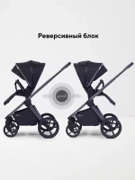 Коляска 2 в 1 Rant Falcon Soft Therm
