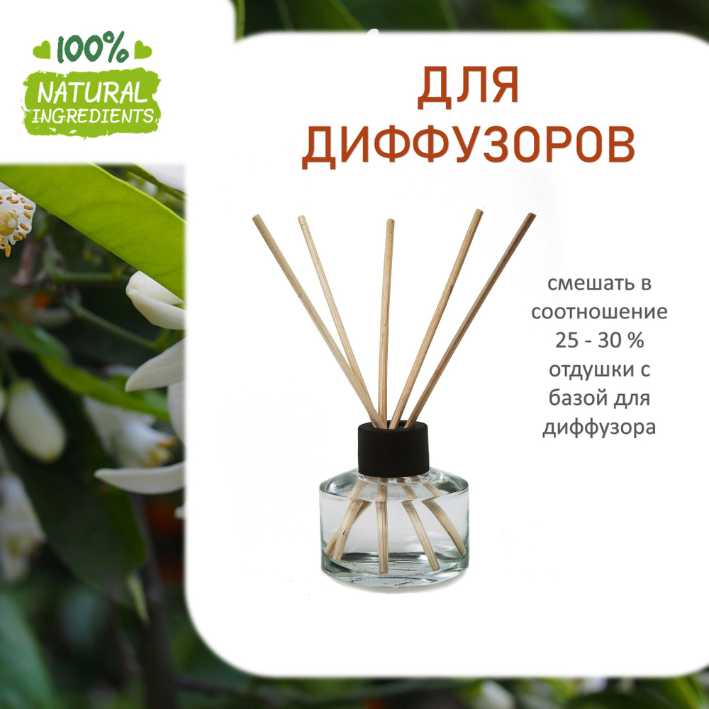 Нероли, отдушка для свечей и мыла