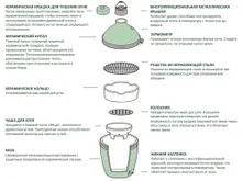 Керамический гриль Big Green Egg XL, 61 см, на модульной угловой подставке с тумбой и дополнительной секцией