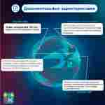 Аттракцион Водный шар ПВХ «Солнечный луч» 2*2*2 м