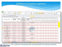 Он-лайн расчет класса энергоэффективности зданий (веб-калькулятор), 1 год подключения