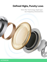 Наушники Baseus Bowie WX5 True Wireless Earphones White (A00051000213-00)