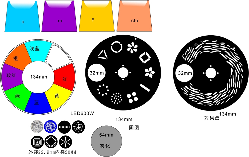 Световой прибор Amixled BSWF 600 PROFILE