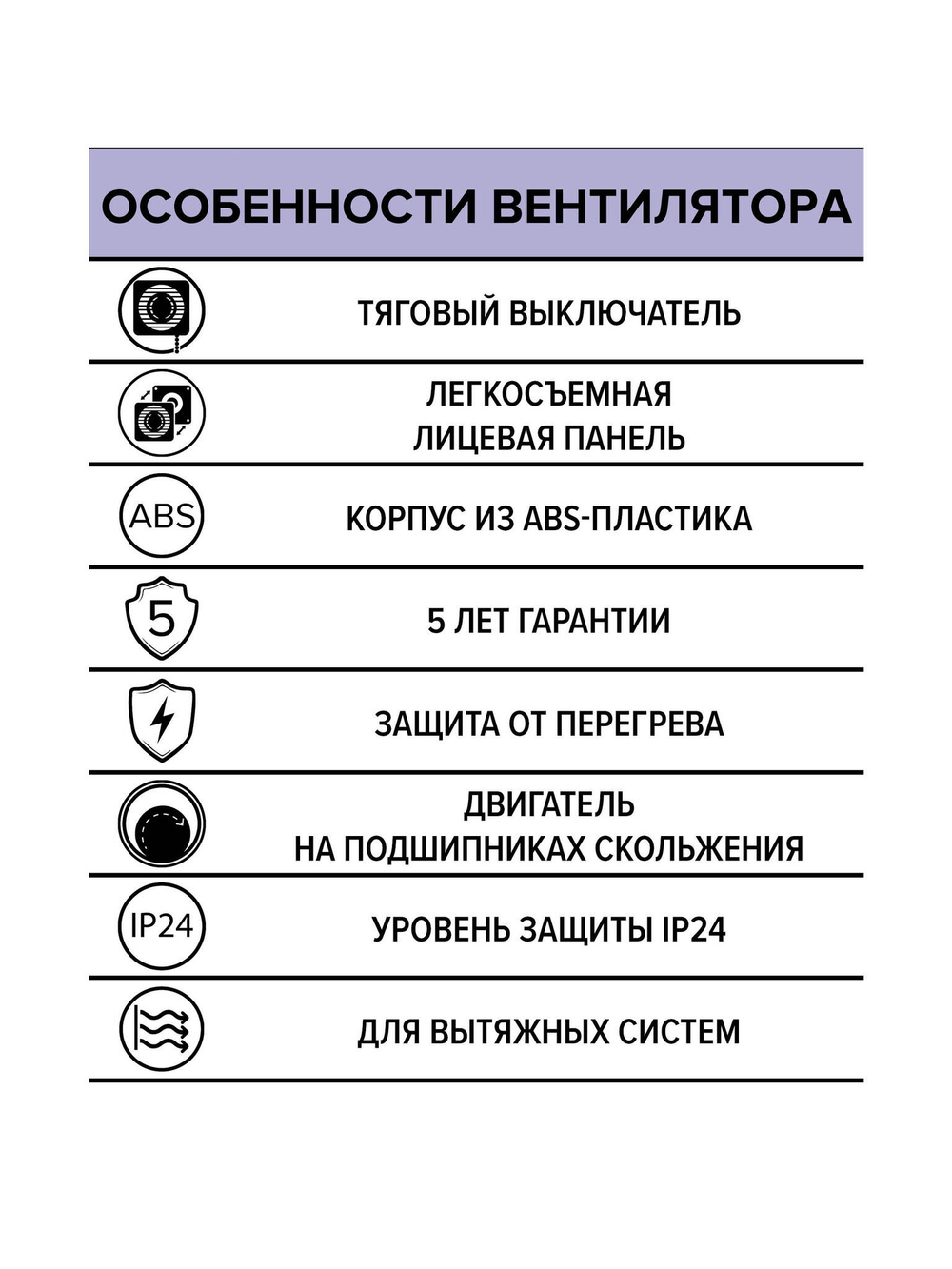Вентилятор накладной QUADRO D125 тяг.выкл. ERA