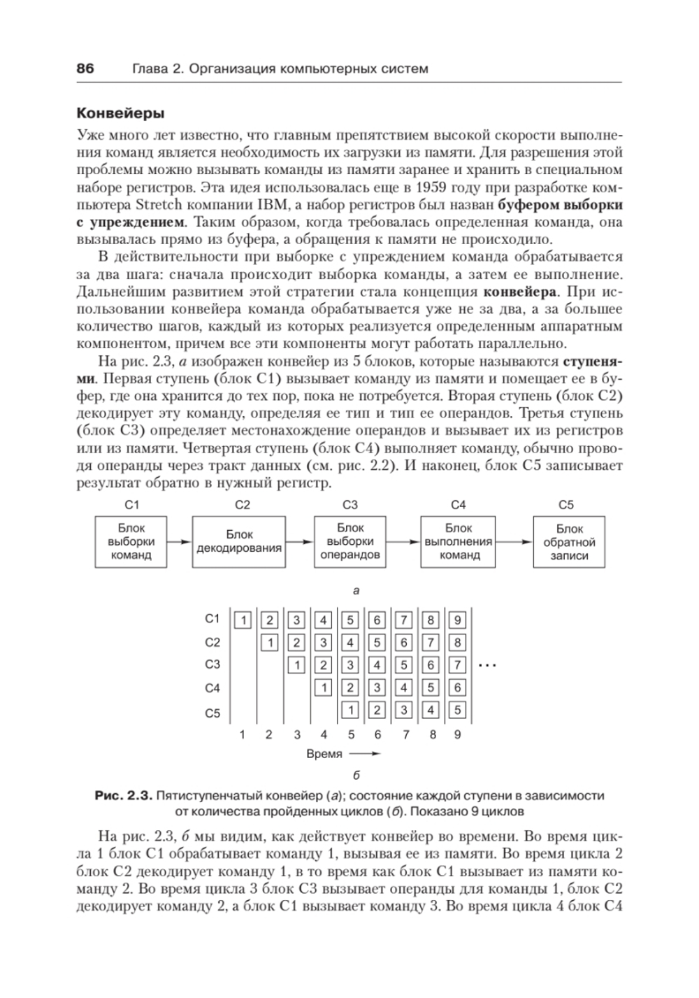 Архитектура компьютера. 6-е изд.