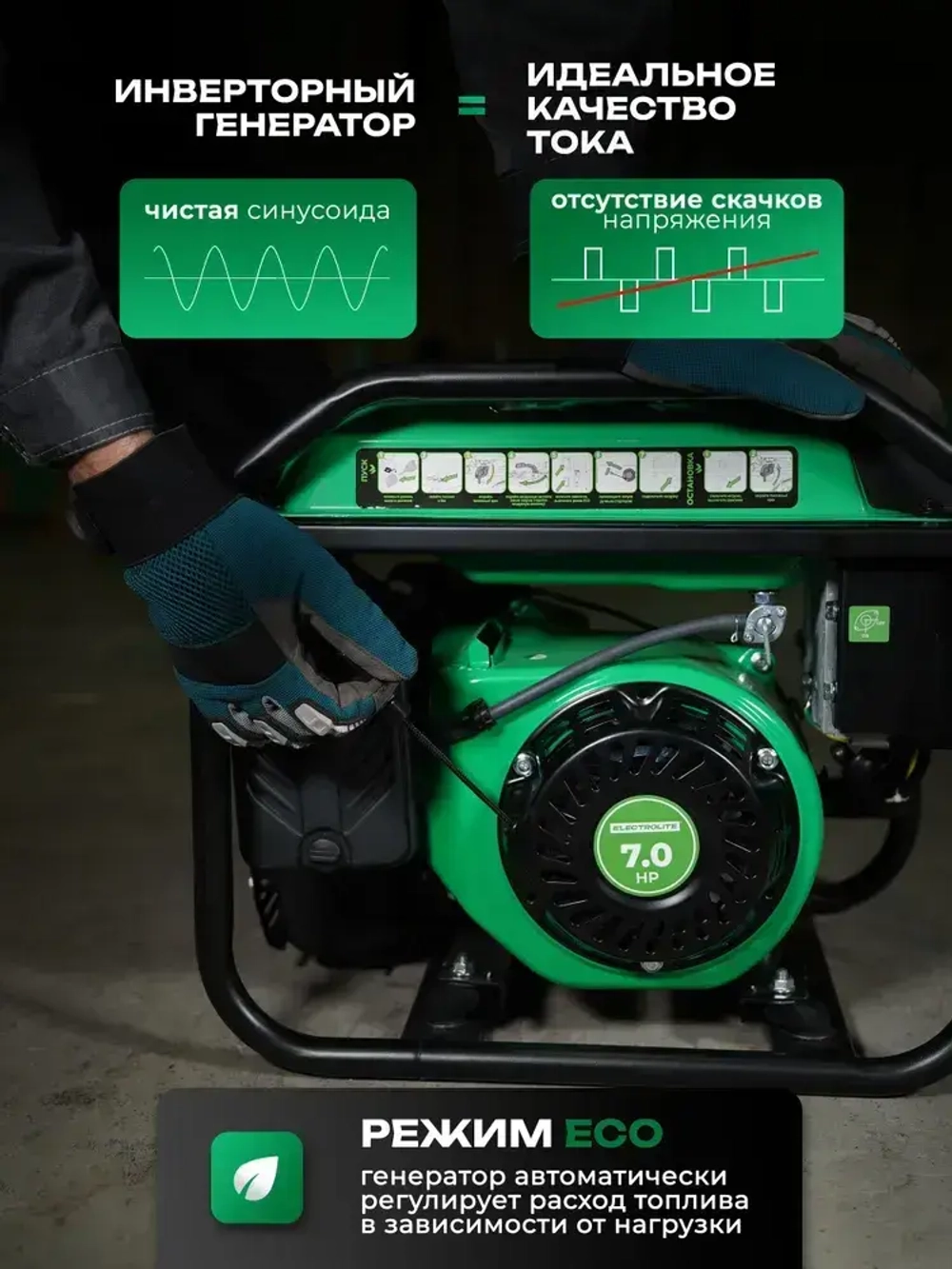 Электрогенератор бензиновый инверторный электростанция Electrolite EL 4000i (3500 Вт, 2 USB порта) 23 кг 3кВт