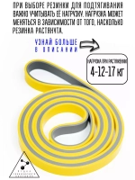 4-12-17 кг резинка для подтягиваний на турнике