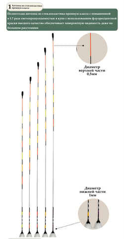 Wild monster long solid