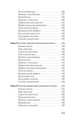 Вижу вас насквозь 2.0. Как "читать" людей (#экопокет)