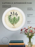 Картина на стену интерьерная на холсте 37 см