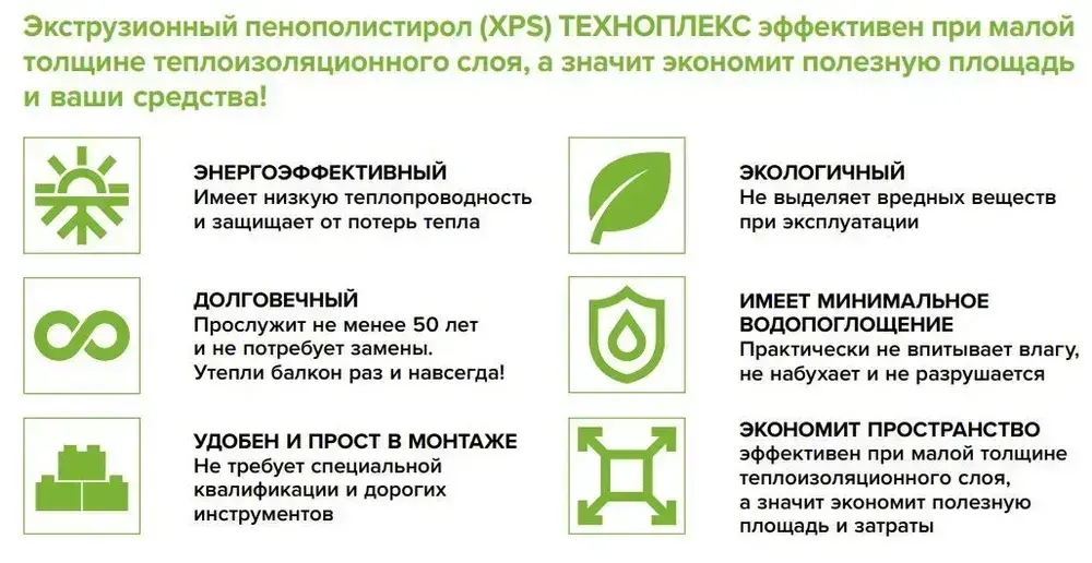 Экструдированный пенополистирол ТЕХНОНИКОЛЬ Техноплекс xps 50мм /12 упаковок/ 96 листов/ 65,70 м2),утеплитель для стен, крыши, пола.