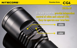 Фонарь Nitecore CG6 Green Light Hunting Kit
