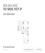 Жилой Комплекс "АЭРО" Комфорт-класс г. Калининград, р-он Малое Исаково, п. 2-ой Портовый