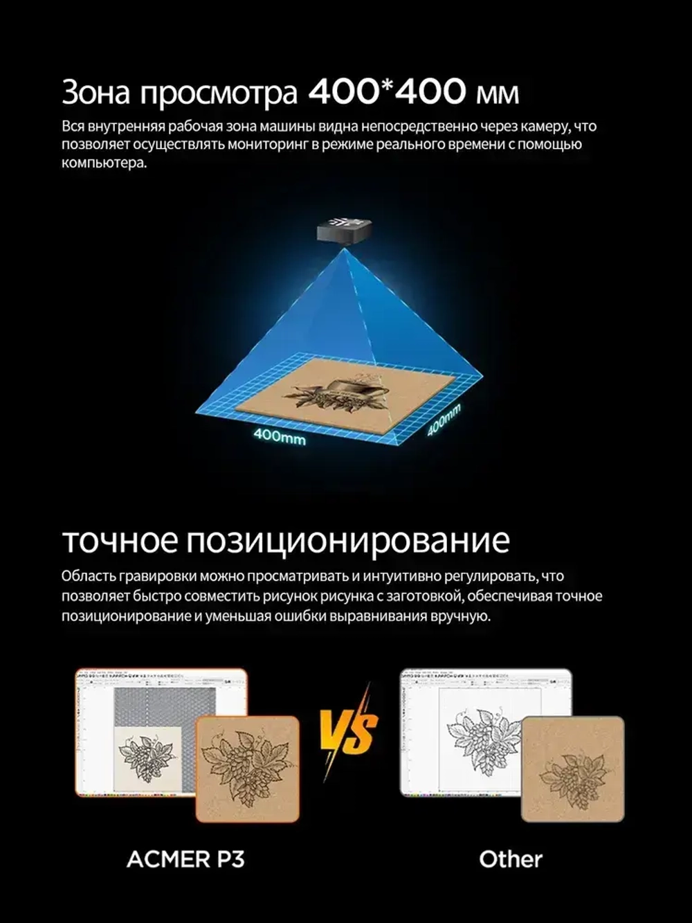 ACMER P3 48Вт лазерный гравер композитный свет диода закрыл двойную лазерную машину CNC высокоскоростной резки 400X4000mm